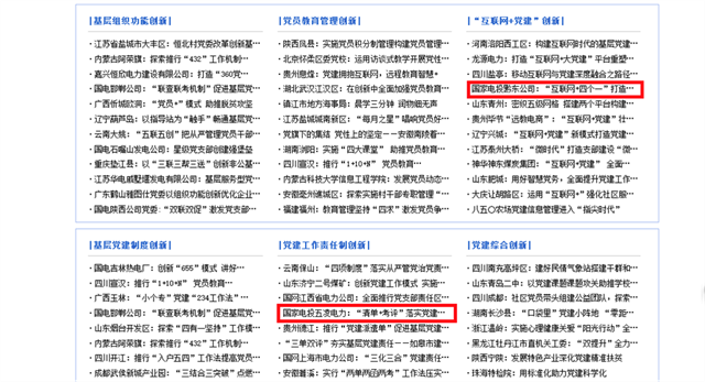 公司2项党建创新成果入选“第四届全国基层党建创新典型案例”2.png