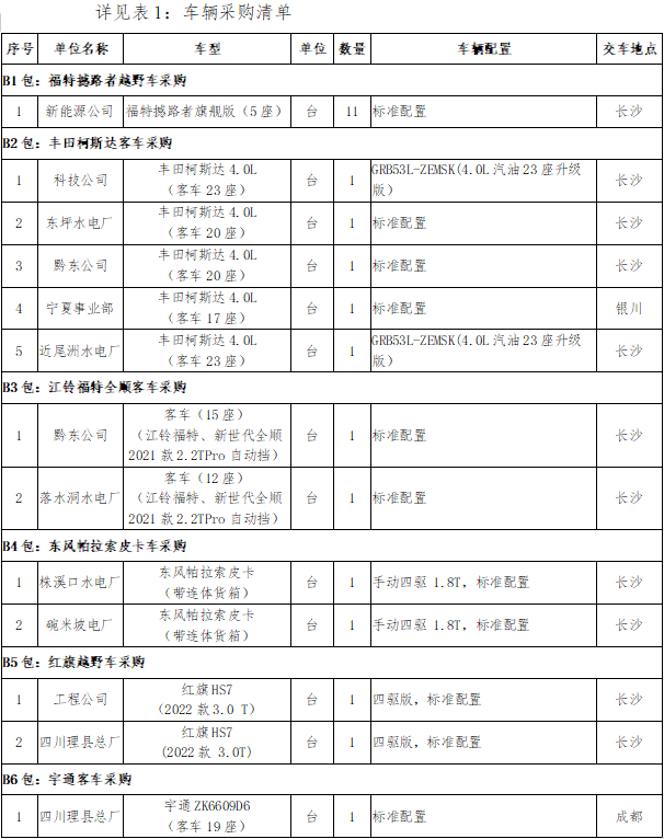 360截图16550426242460.png